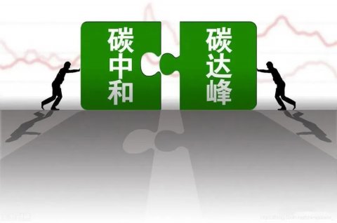 國務(wù)院《2030年前碳達(dá)峰行動方案》正式印發(fā)！重點(diǎn)實(shí)施“碳達(dá)峰十大行動”